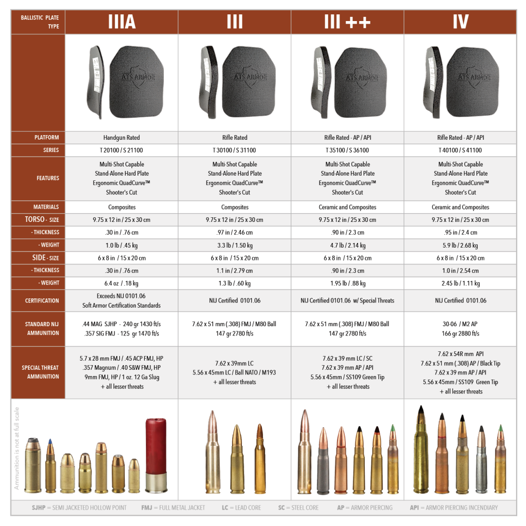 Plate_spec_sheet_no-hdr_10_17_16